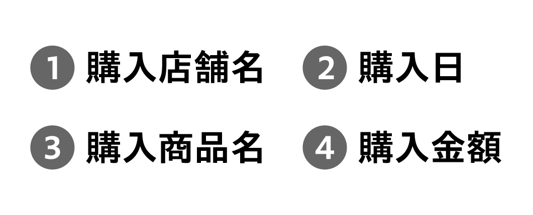 ①購入店舗名 ②購入日 ③購入商品名 ④購入金額