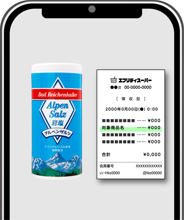 レシートの印字が対象商品か判別できない場合