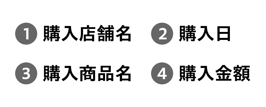 ①購入店舗名 ②購入日 ③購入商品名 ④購入金額